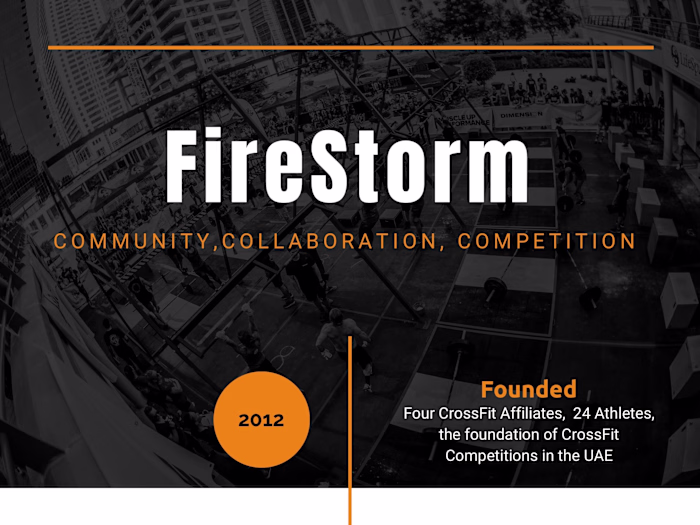 Fitness Competition Media Kit