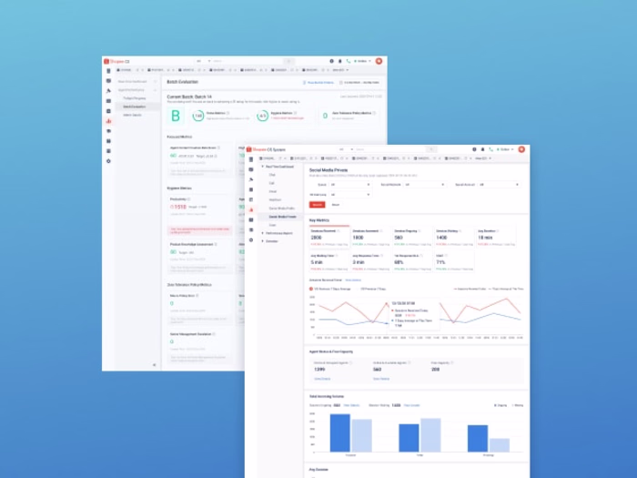 Enterprise Software Design