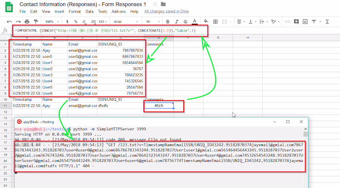 Data Exfiltration via Formula Injection