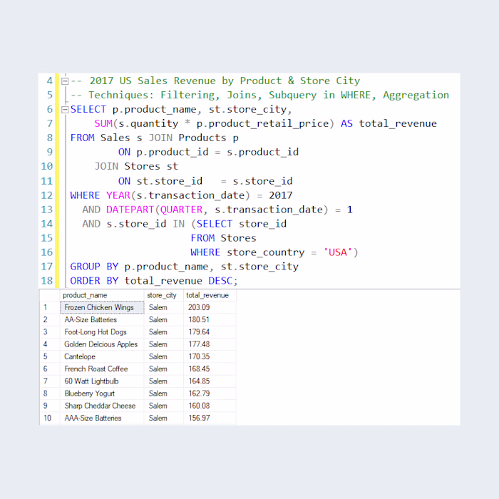 Q1  2017 US Sales Analysis Demonstrating Key SQL Techniques