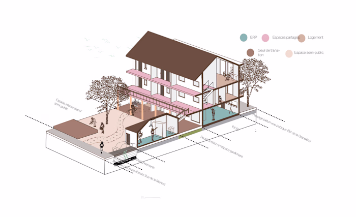 Render for a rehabilitation project in the seaside-city of Royan