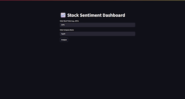 Real-Time Sentiment Analysis for Financial News