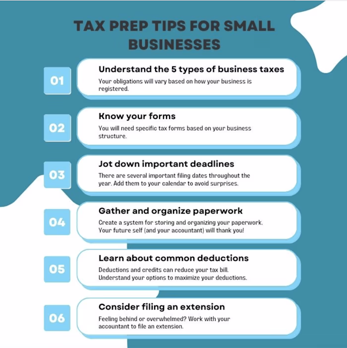 Social Media Copy and Graphics 
