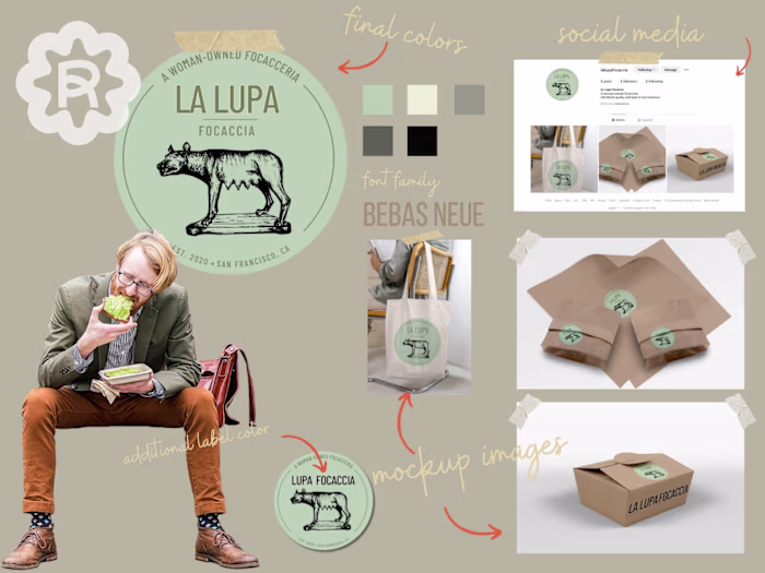 Packaging Design & Branding for Pop-Up La Lupa Focaccia