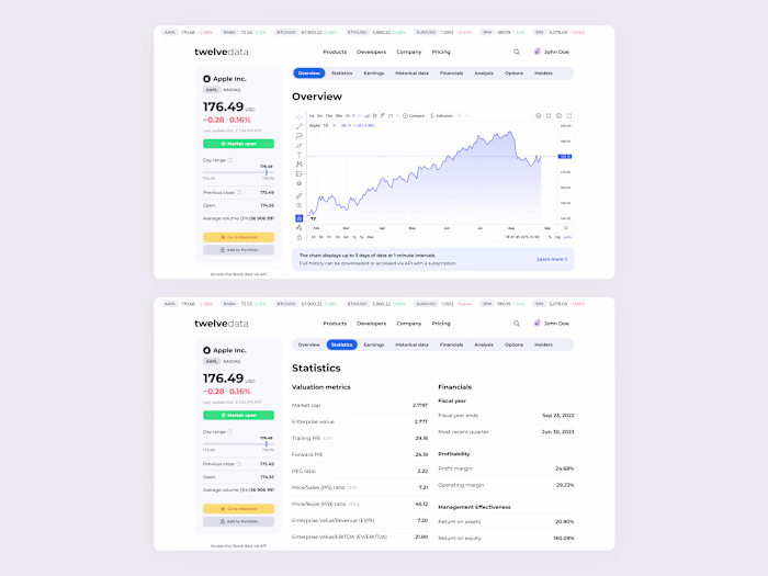 New internal page for a fintech data provider — clean layout...