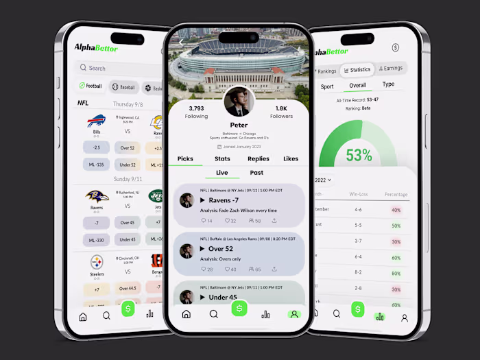 End-to-end Mobile App Design