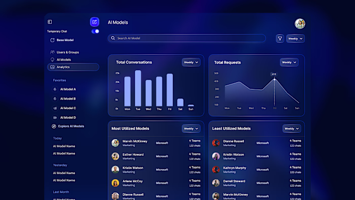 AI chat — dashboard UI Designed to support fast, focused con...