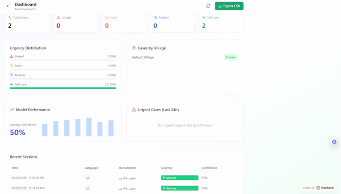 🩺 MediPrompt – Voice-First Medical Triage for Rural Health ...