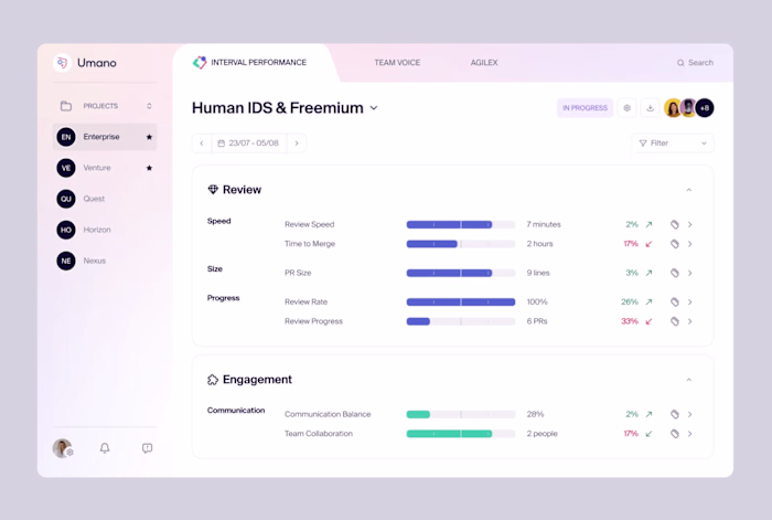 Umano- Boost teamwork and deliver results