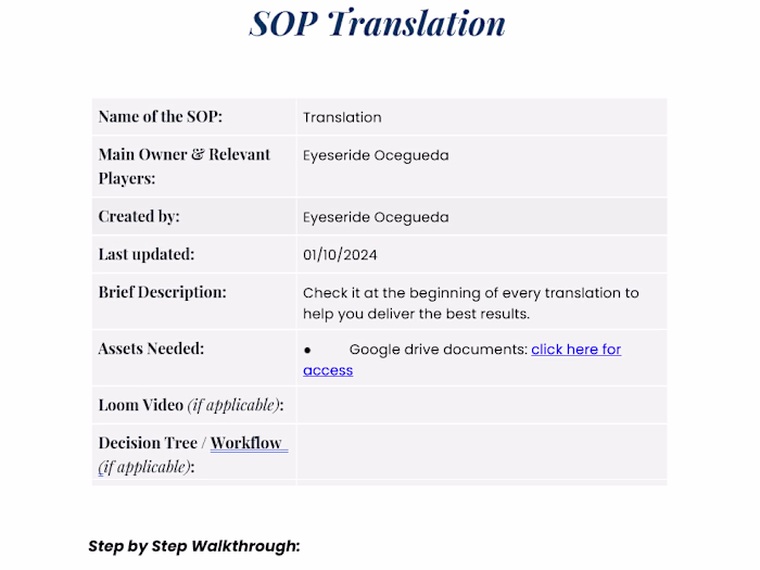 SOP for a book translation boutique