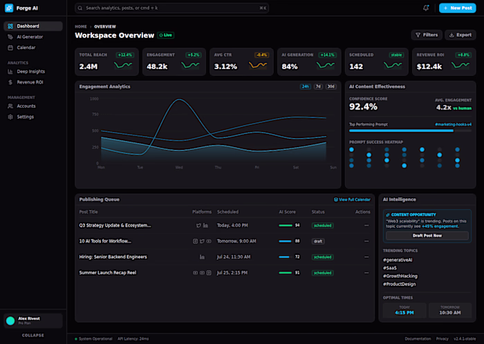 Dashboard design with MagicPath 