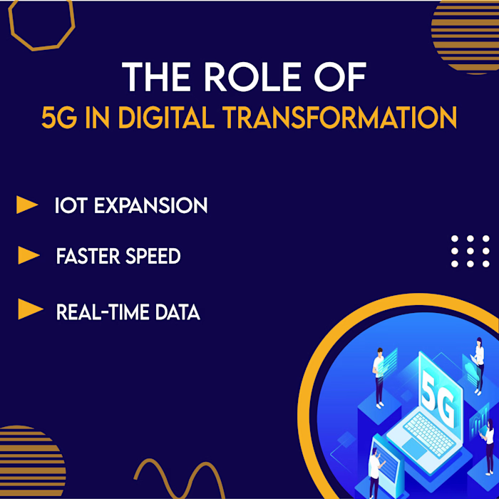 Flyer Campaign for Local Art Event