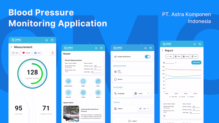 Blood Pressure Monitoring Application
