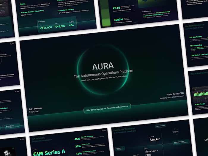AURA Pitch Deck Design - Investor Deck + Narrative Structure