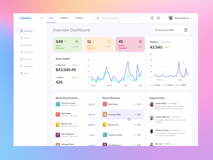 Order Management Dashboard UI Design