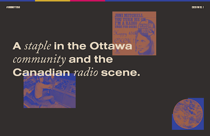 2020 CKCU Funding Drive Report