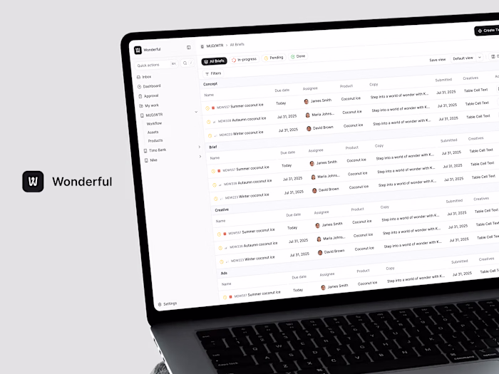 Streamlining Global eCommerce Campaigns with Wonderful