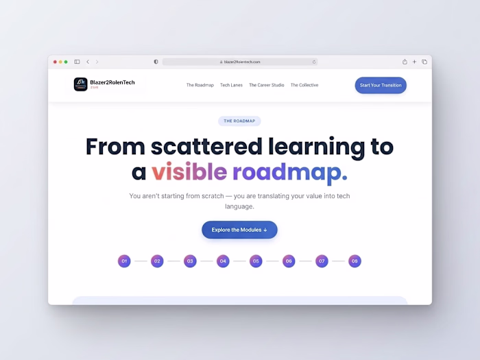 Kajabi Course Platform Development for Blazer2Role