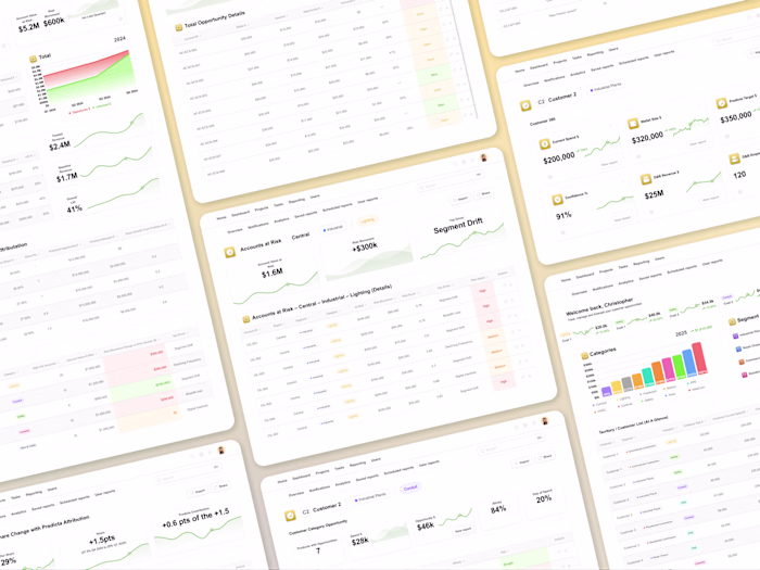 Figma Designer for Persona-Based Insight Prototypes