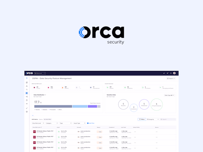 Orca Security - Platform redesign 