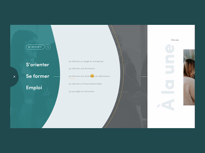 Performance Emploi - A side scrolling website