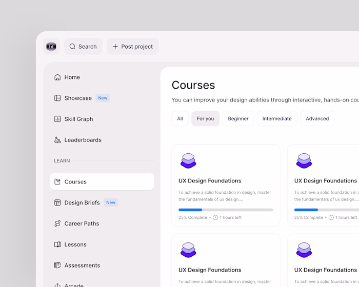 E-learning Dashboard Overview