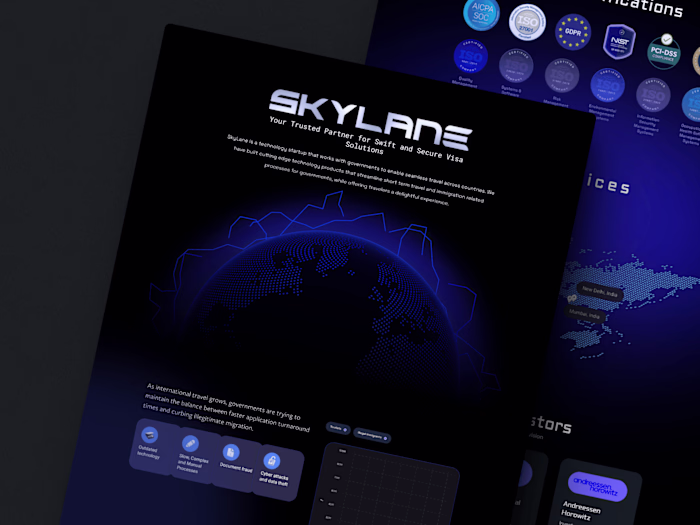Skylane Website Development in Framer