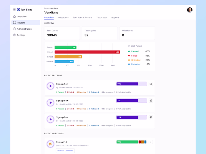 Test Blaze: Testing Management