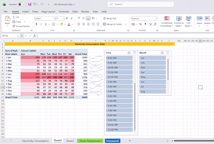 Analyse your Data and turn it into Pivot Table and ready-to-...