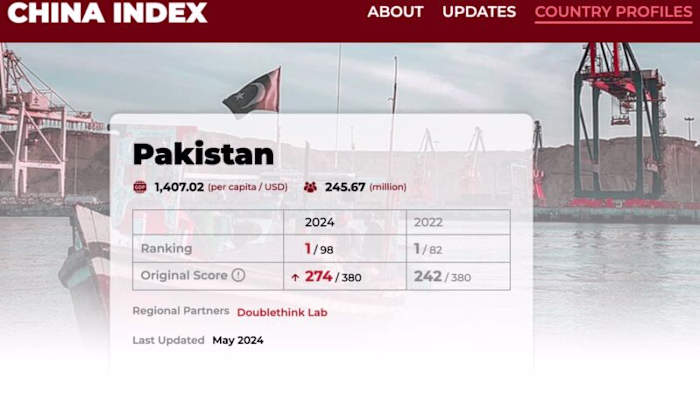Targeting Chinese nationals: Unrest in Balochistan and the CPEC…