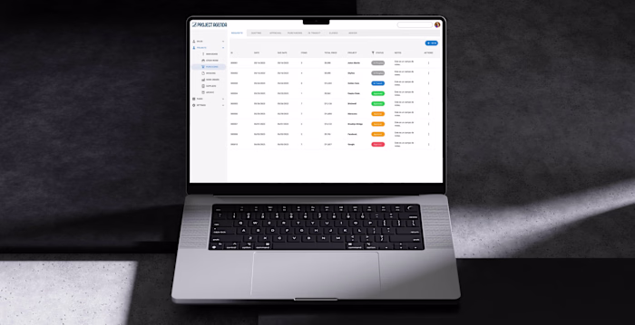 
Software Design - Commercial Lifecycle 