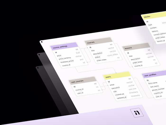 Database visual editor: web app, dashboard