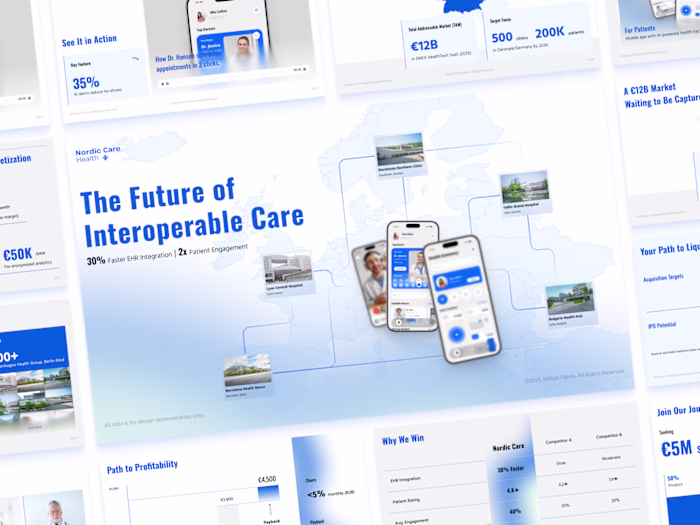 Nordic Care Health — Investor Pitch Deck Design