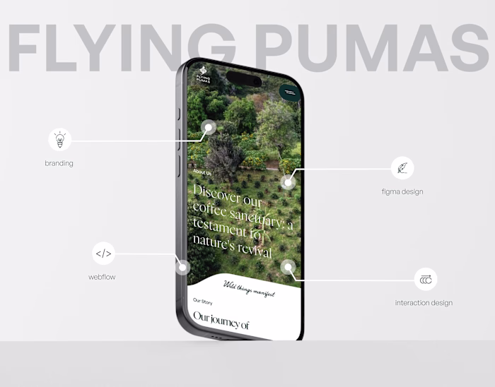 High-end Coffee Service Brochure Website