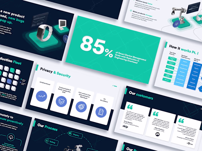 Sales Deck for a Software Development Company