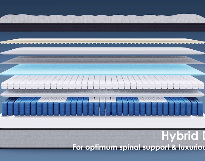 Carbon 4000 mattress