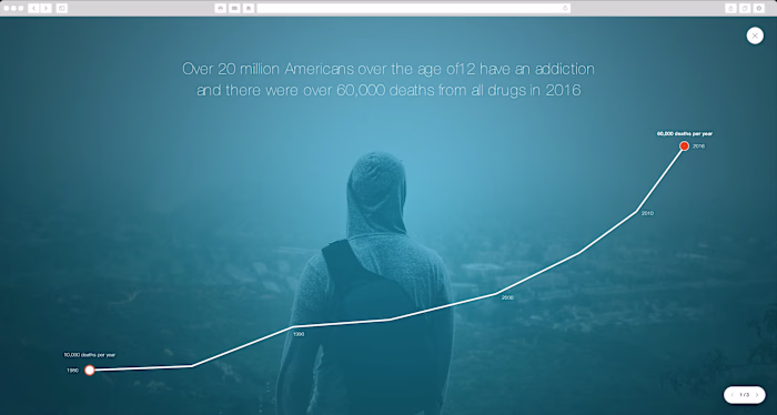 Recovery Network // Website design preview animation