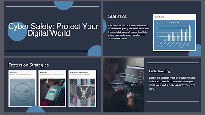 Design that Defends: Visualizing Cyber Security Strategies