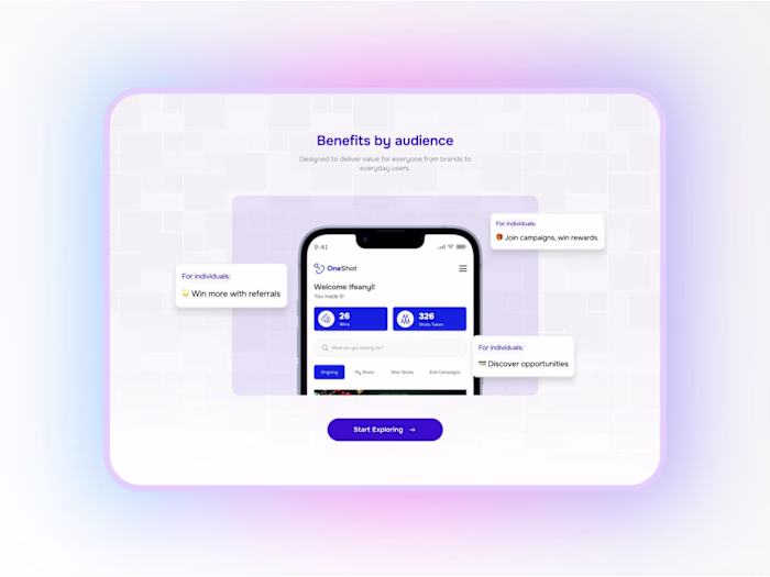Website section for SAAS