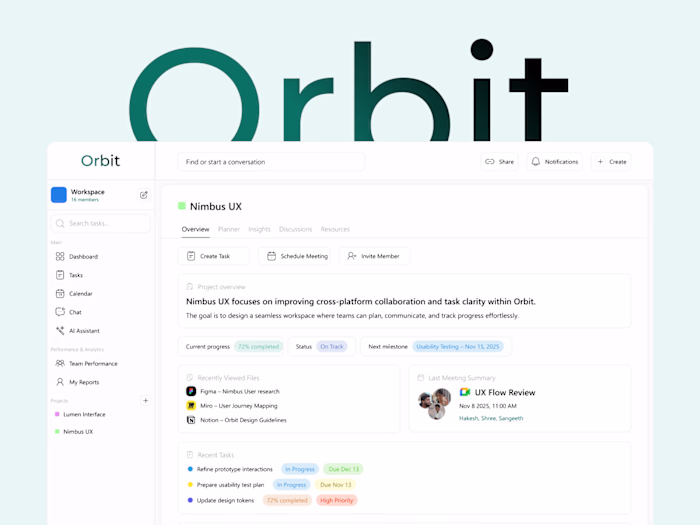 Orbit – Employee Productivity Management Platform Case Study