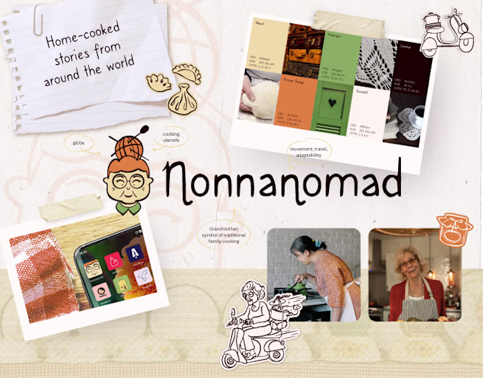 Nonnanomad | Branding