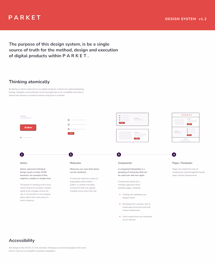 Parket Design System Development
