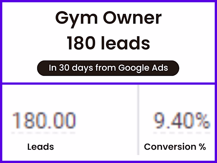 Google Ads Client - Gym Chain