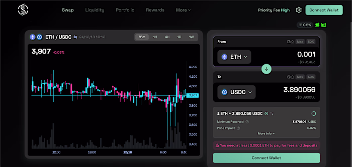 Solar Dex (2M + volume)