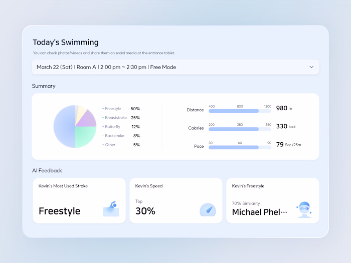 UX/UI Design for Swimming Center