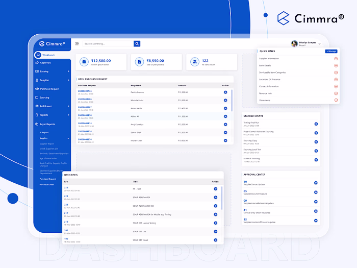 Cimmra: Your Procurement Dashboard Solution