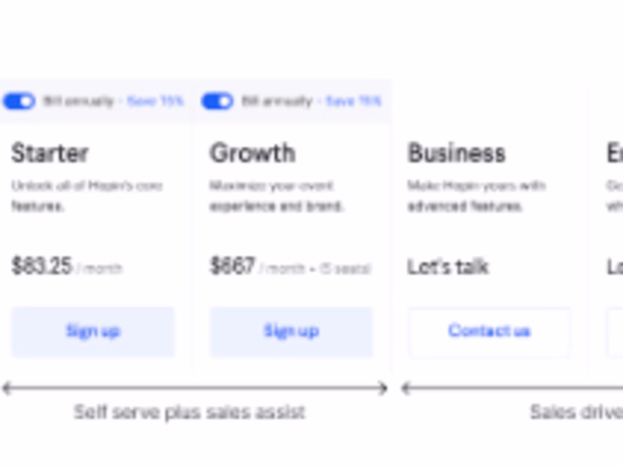 Optimization of Payment and Billing Services for Hopin