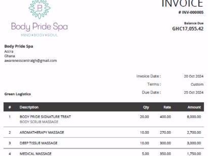 Accurate and Efficient Data Entry Services