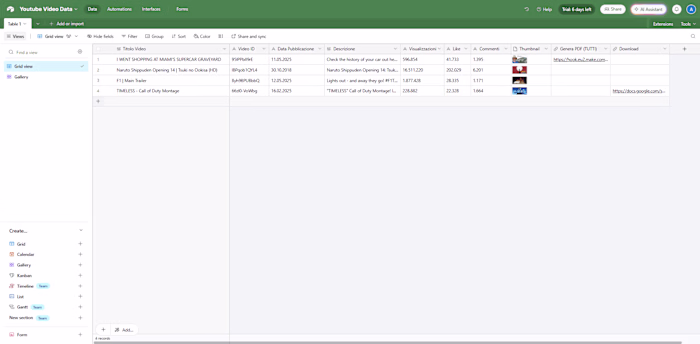 Automated YouTube Video Analysis System