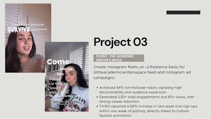 Content Creation for The Academic Writer's Space